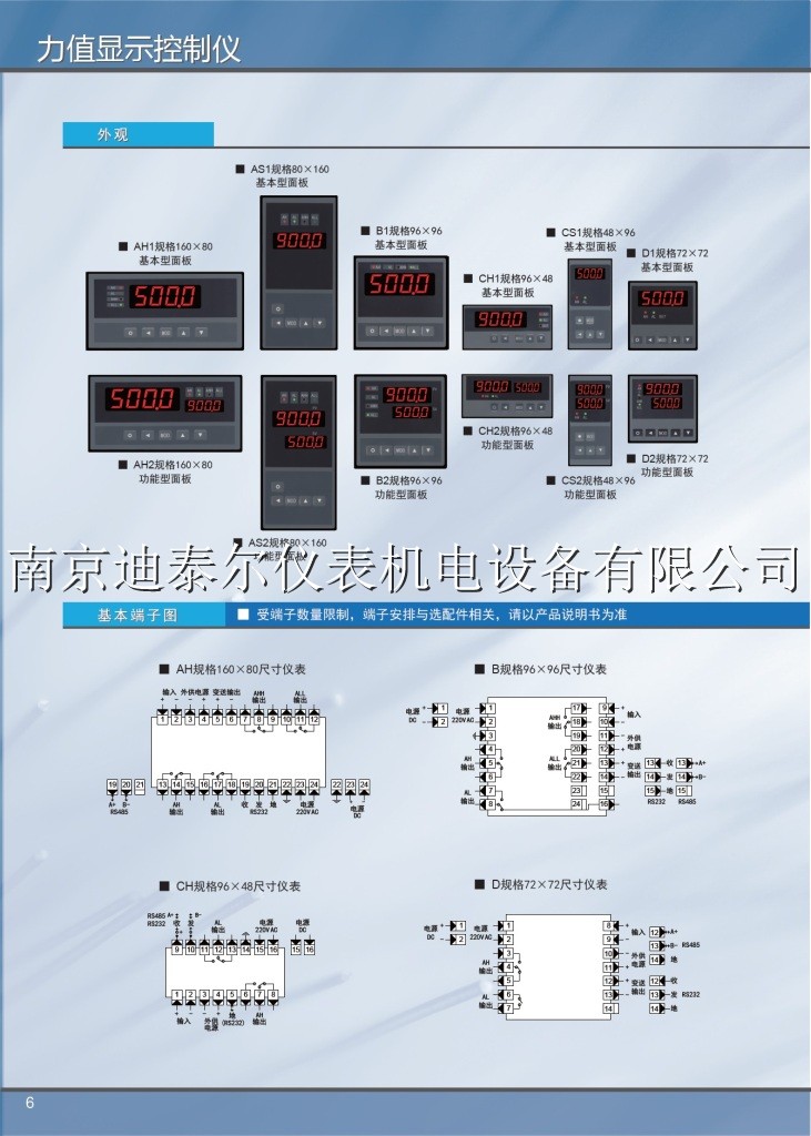 XSB2力值显示控制仪