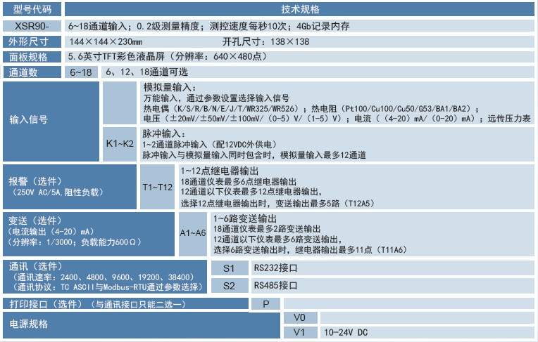XSR90无纸记录仪