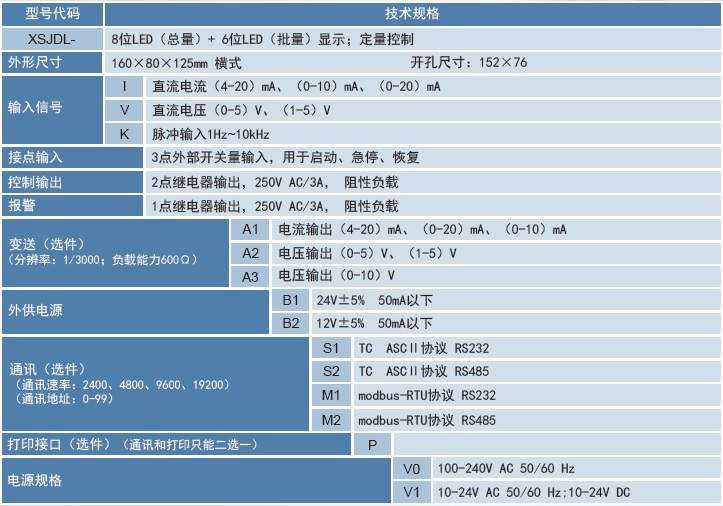 XSJDL系列定量控制仪