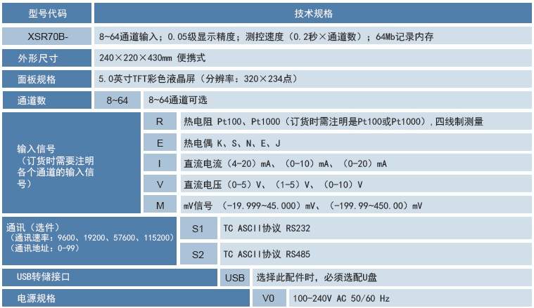XSR70B液晶巡检记录仪