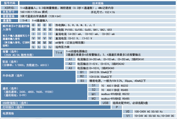 XSR10无纸记录仪