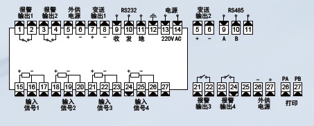XSR10无纸记录仪