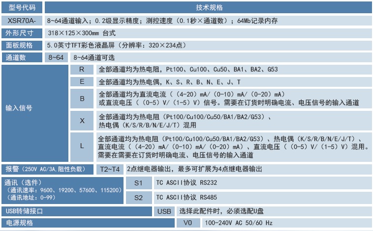 XSR70A无纸记录仪